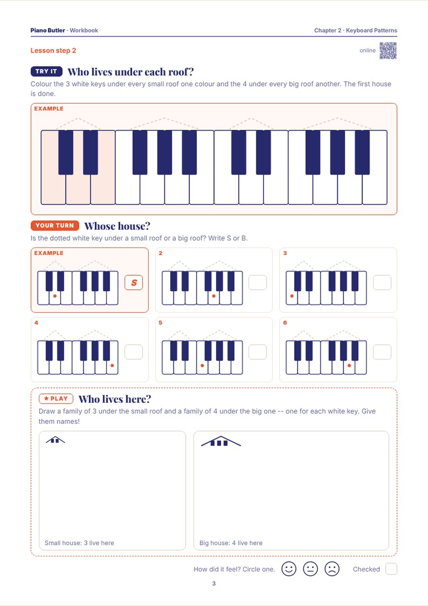 Worksheet page: colour the white keys under each roof, write S or B for whose house a dotted key belongs to, then draw a family of 3 and a family of 4.