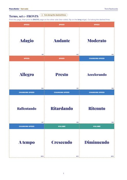 First page of the Term flashcards printable