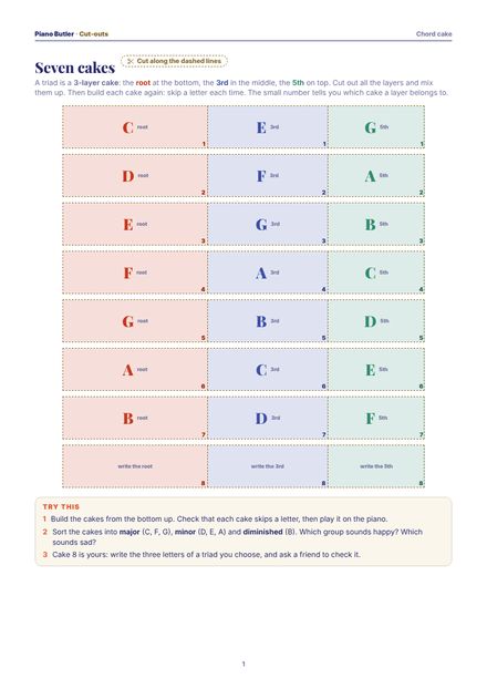First page of the Chord cake printable