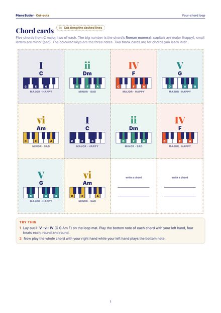 First page of the Four-chord loop printable