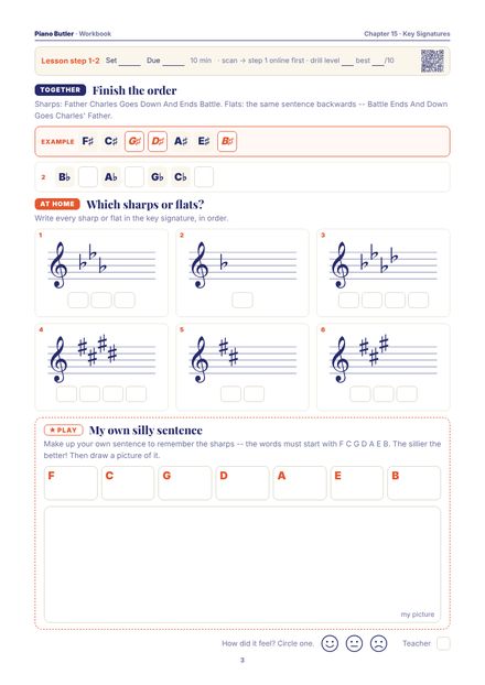 Workbook page from the Key Signatures chapter: Finish the order · Which sharps or flats? · My own silly sentence