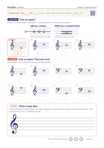 Workbook page from the Reading the Staff chapter: Line or space? · Line or space? On your own · Draw a note face